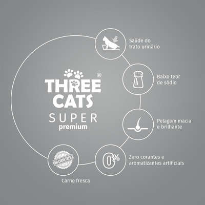 Three Cats Superpremium para Gatos Castrados con Salmón