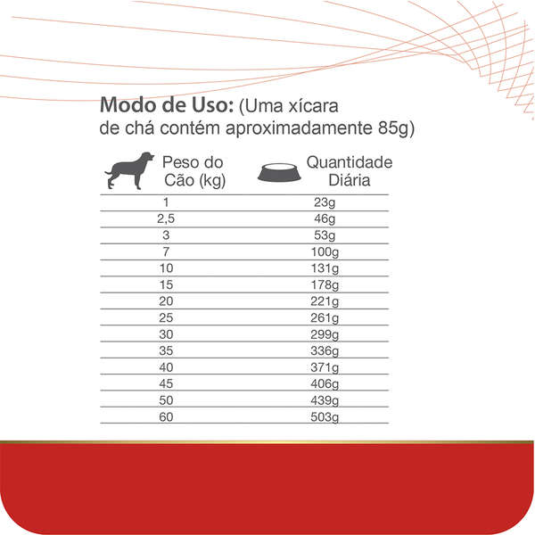 Equilibrio Veterinary Hepático