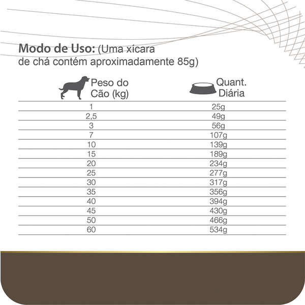 Equilibrio Veterinary Intestinal